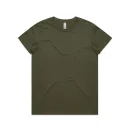 AS Colour Wo's Basic Tee | 4051